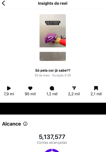 ENGAJAMENTO 2 - Copia